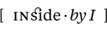 logo inside by i